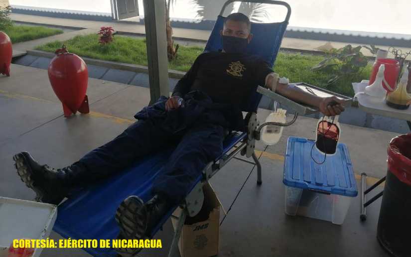 SANGRE